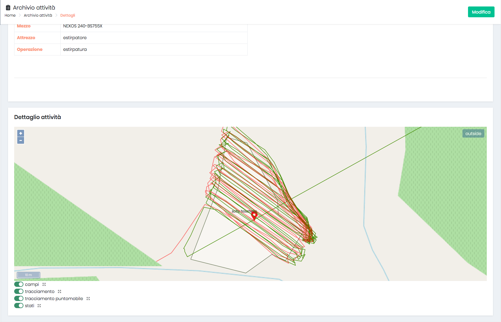 GPS track of the activity