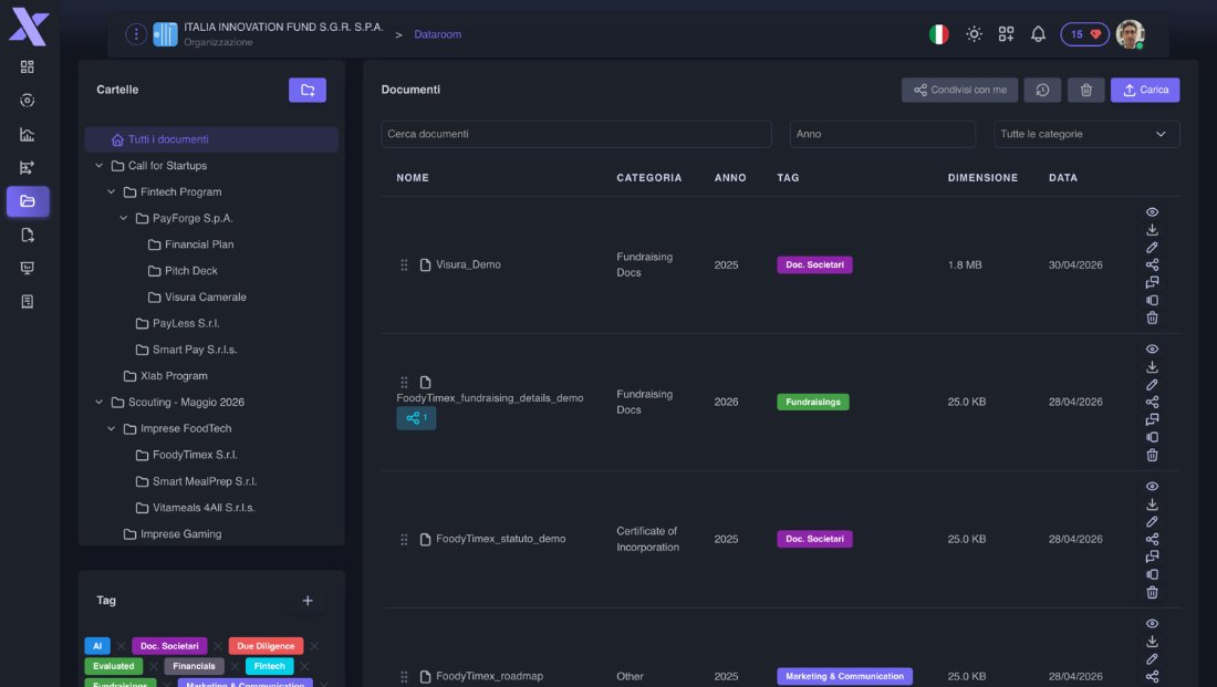 Xeedom — Data Room with foldering and permissions